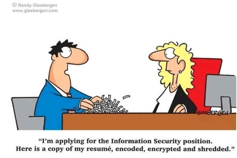 Who wants to be a………. Data Protection Officer?
