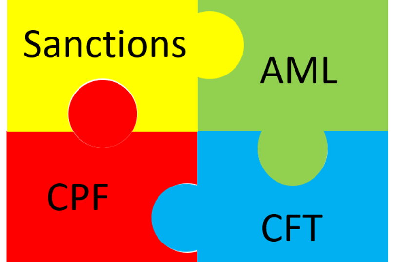 Sanctions Compliance Obligations