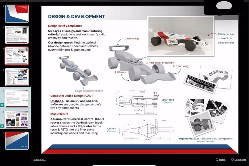 Altair is sponsoring Vanguard Racing